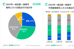 必威体育娱乐截图2